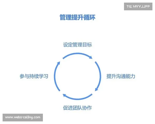 远程协作礼仪规范逐步形成 提升团队沟通效能
